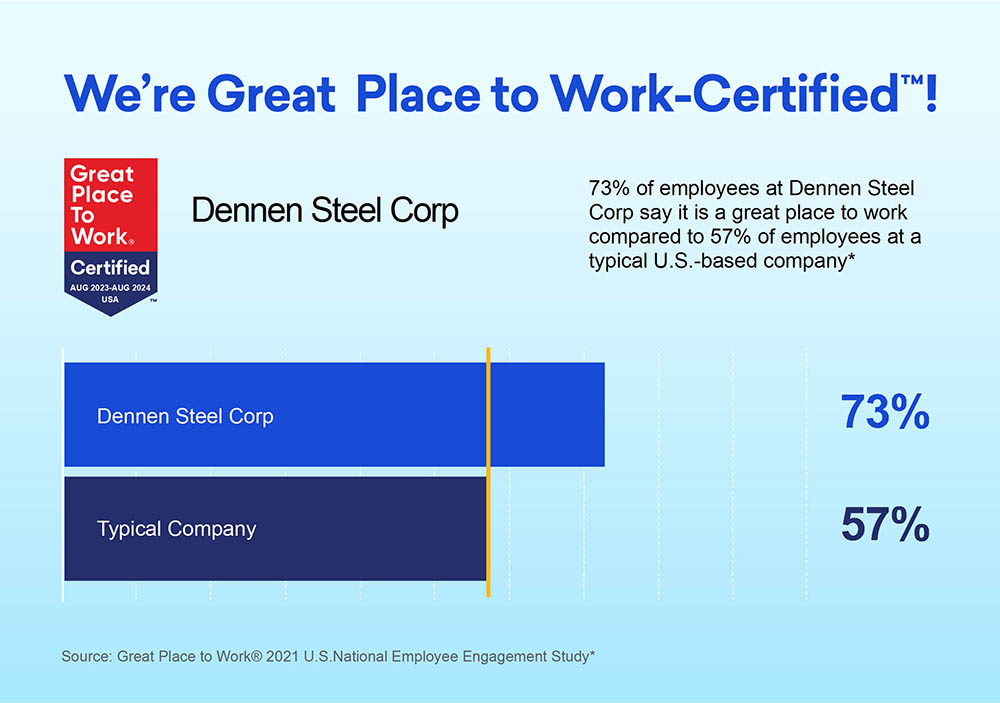 We're_Certified